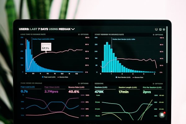 Modernes Dashboard
